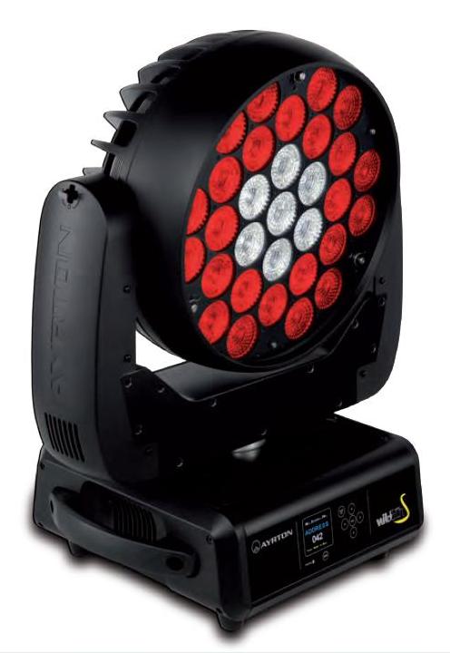 Automated Light Rentals